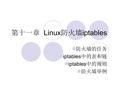 第十一章 Linux防火墙Iptables