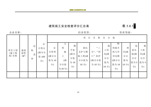 建筑施工安全检查评分汇总表