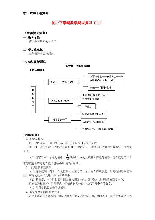 (word完整版)初一下学期数学期末复习知识点,推荐文档