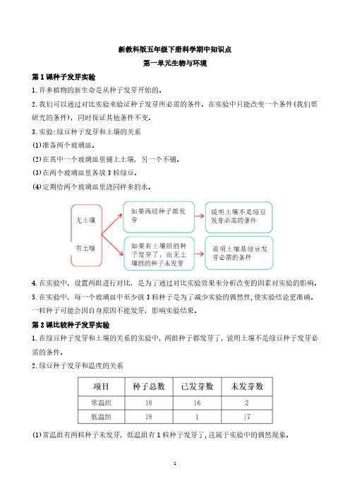 五年级科学下册期中知识点总结(教科版)