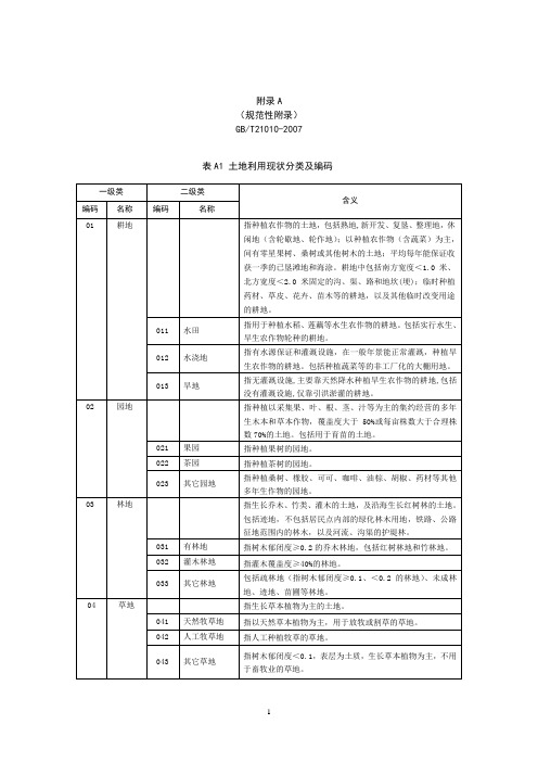 全国土地用途分类表解析