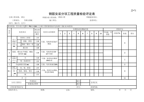 墩、台钢筋安装现场质量检验报告单及评定表