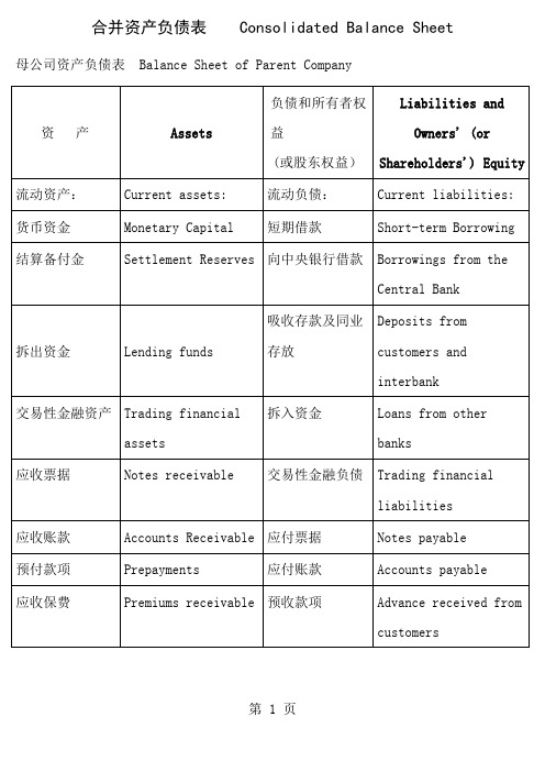 财务报表中英对照