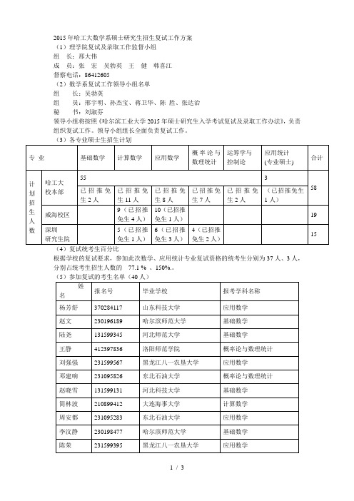 2015年哈工大数学系硕士研究生招生复试工作方案