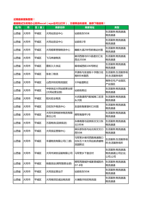 2020新版山西省大同市货运工商企业公司商家名录名单黄页联系方式电话大全193家