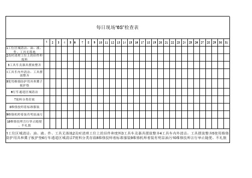 每日现场“6S”检查表