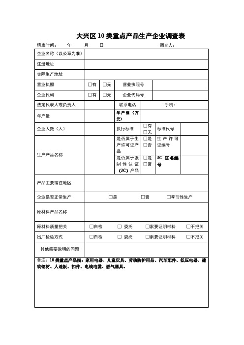 大兴区10类重点产品生产企业调查表