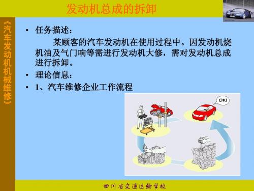 学习任务一发动机总成拆卸