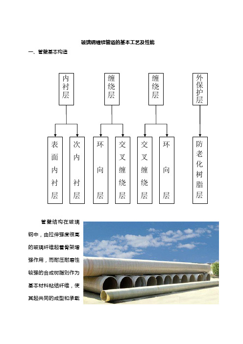 玻璃钢夹砂管道与PVC管道比较