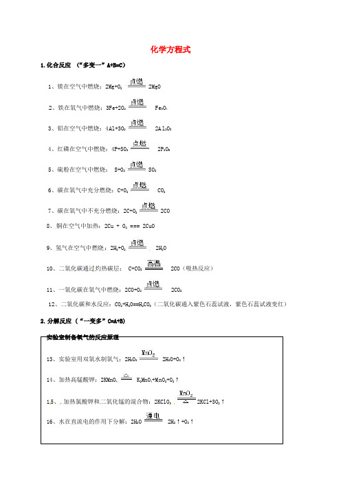 内蒙古鄂尔多斯市东胜区九年级化学上册 第四章 生命之源—水 4.4 化学方程式(1)素材 (新版)粤教版