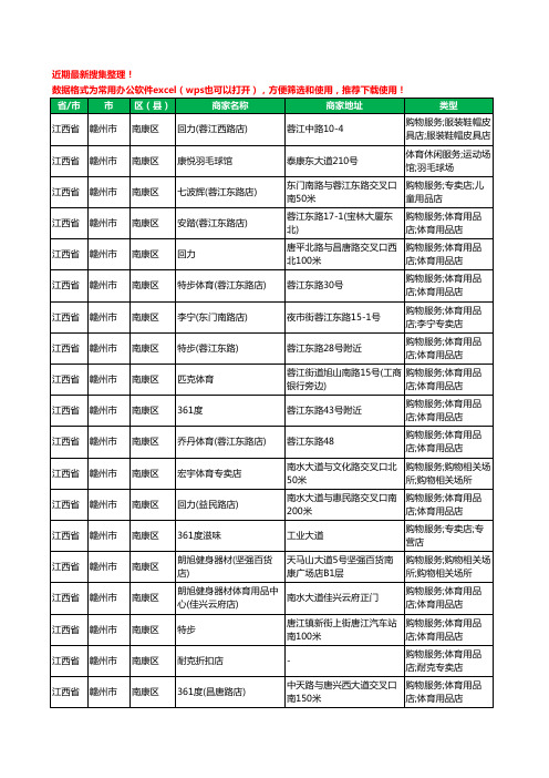 2020新版江西省赣州市南康区体育用品工商企业公司商家名录名单黄页联系方式大全29家