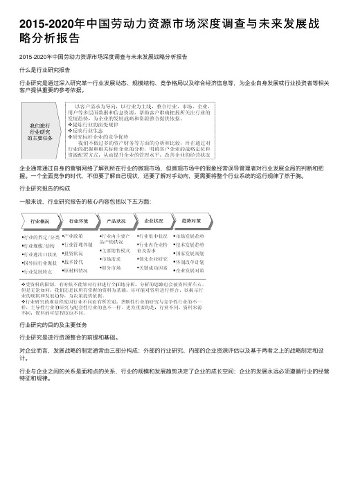 2015-2020年中国劳动力资源市场深度调查与未来发展战略分析报告