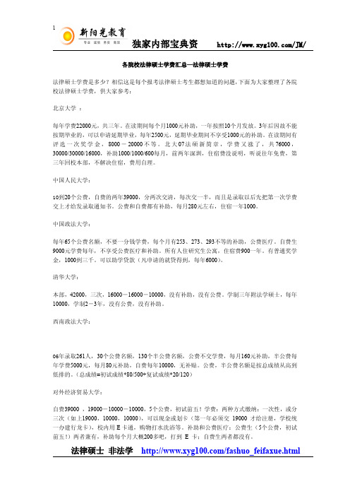 各院校法律硕士学费汇总—法律硕士学费