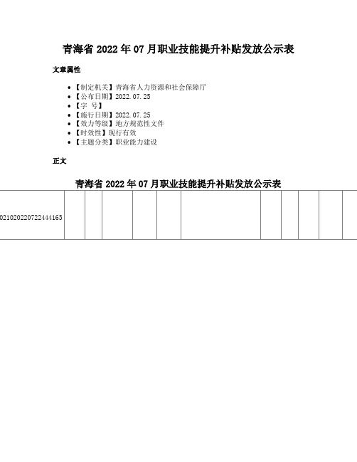 青海省2022年07月职业技能提升补贴发放公示表