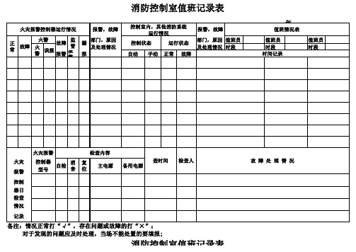 消防控制室值班记录表