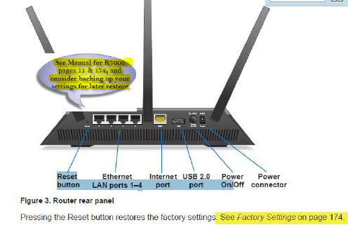 夜叉AC1900智能WiFi路由器操作手册说明书