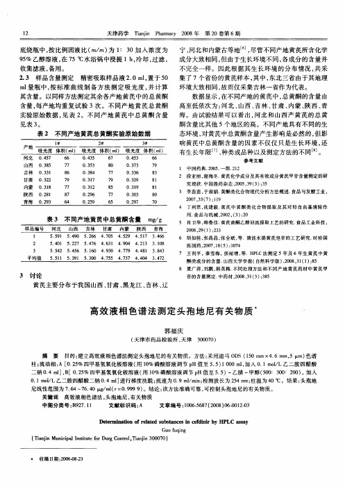 高效液相色谱法测定头孢地尼有关物质