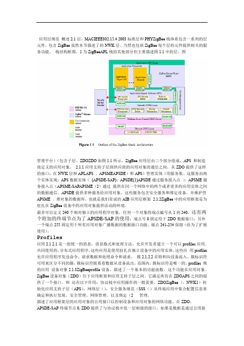 完整版ZigBee应用层规范