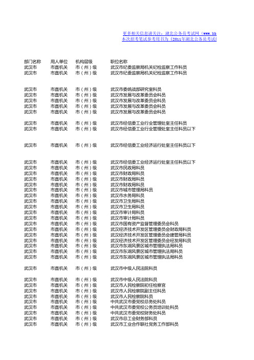 2011年湖北公务员招考职位表