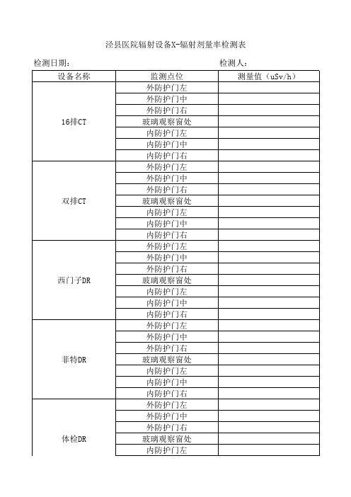 放射科辐射设备辐射剂量检测表