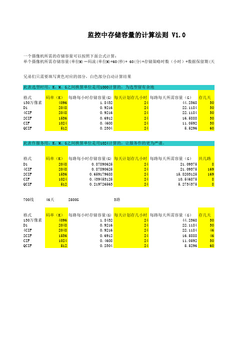 监控存储容量自动计算_第一版