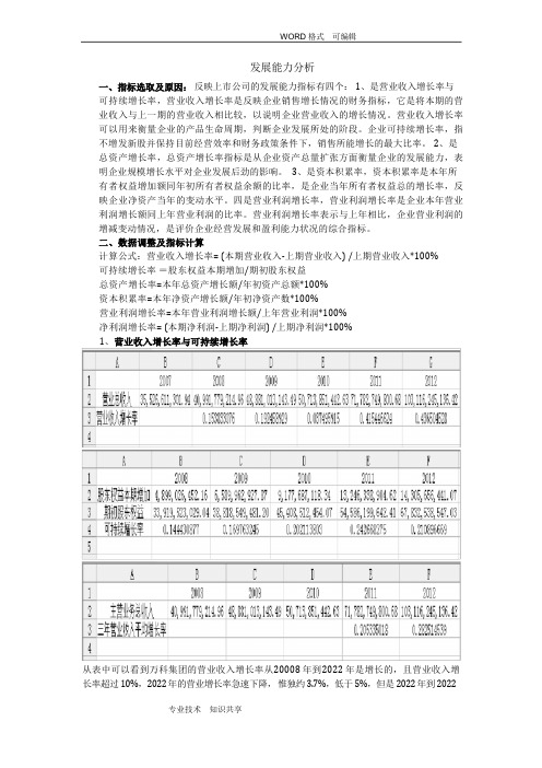 发展能力分析范文