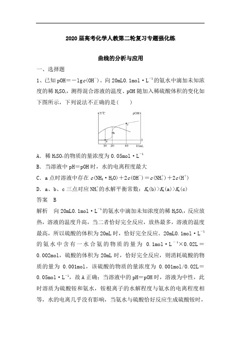 2020届高考化学人教第二轮复习专题强化练：曲线的分析与应用(含解析)