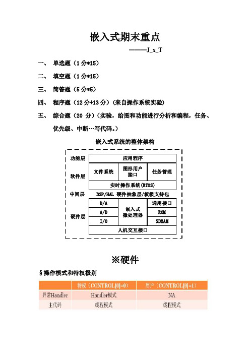 天津工业大学嵌入式期末复习