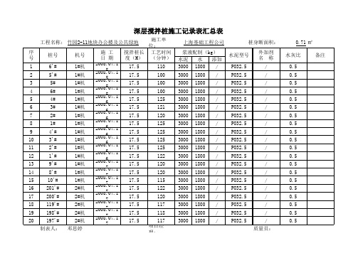 深层搅拌桩施工记录表汇总表