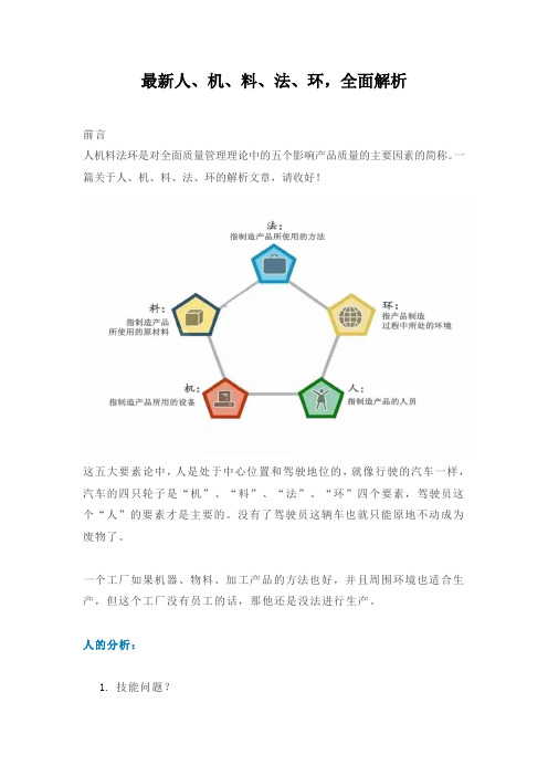 最新人、机、料、法、环,全面解析