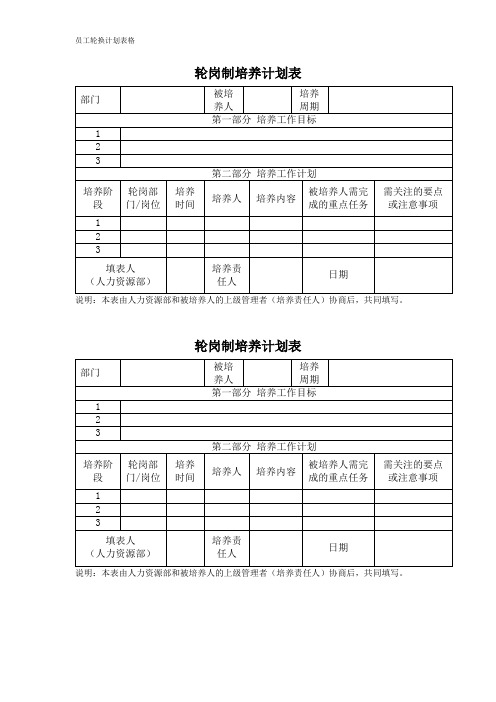 员工轮换计划表格