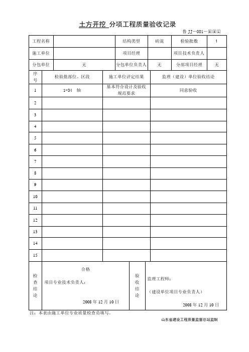 鲁JJ-081分项工程质量验收记录