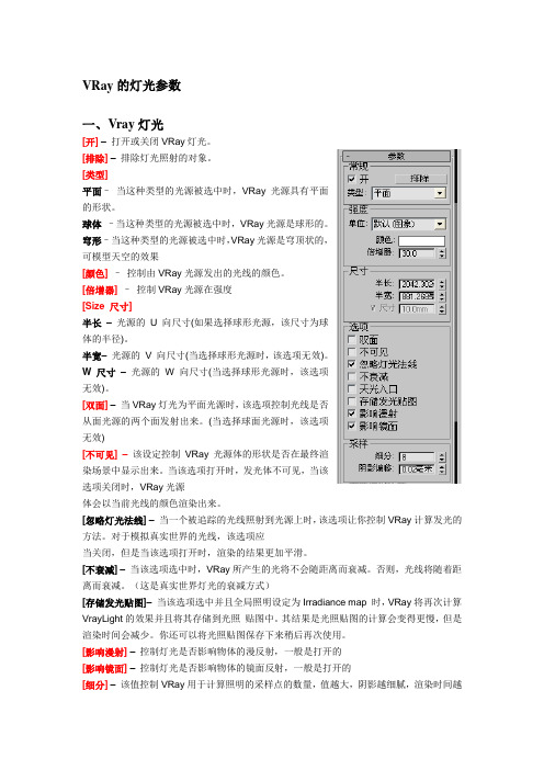 VRay的灯光参数资料