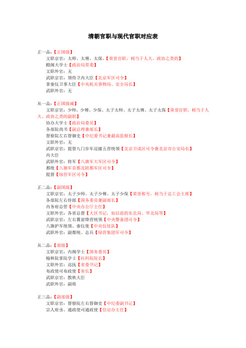 清朝官职与现代官职对应表