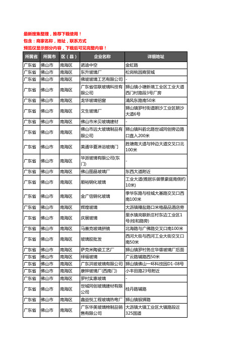 新版广东省佛山市南海区玻璃企业公司商家户名录单联系方式地址大全847家