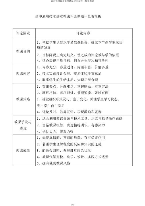 高中通用技术课堂教学评价参考一览表模板