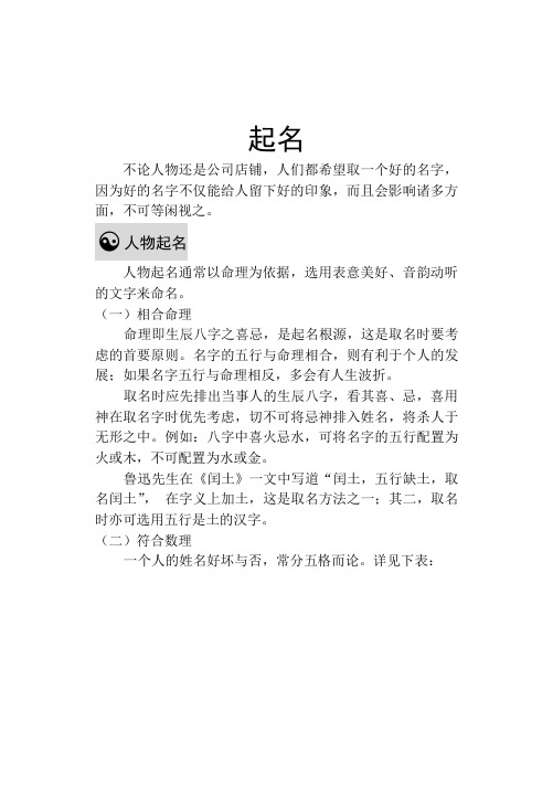 中华传统文化：起名学详细解说