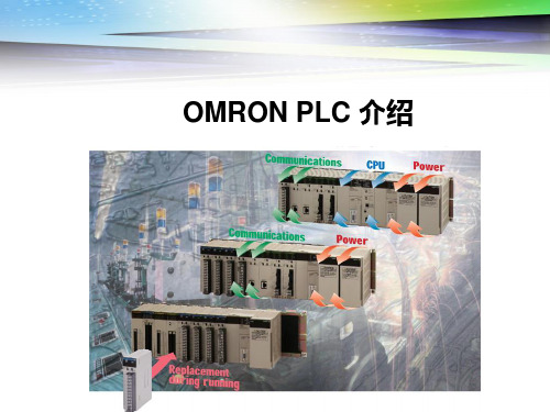 OMRON PLC介绍