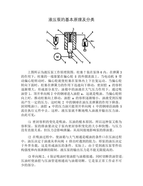 液压泵的基本原理及分类.