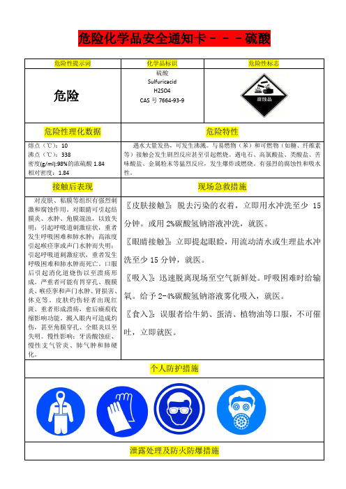 危险化学品安全通知卡–––硫酸