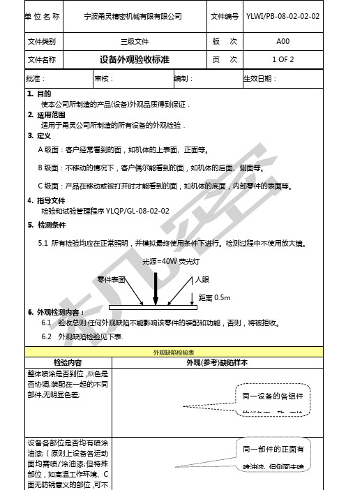 设备外观检验标准