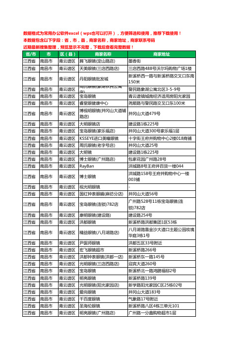 2020新版江西省南昌市青云谱区眼镜工商企业公司商家名录名单黄页联系电话号码地址大全35家