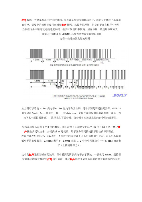 红外解码讲解