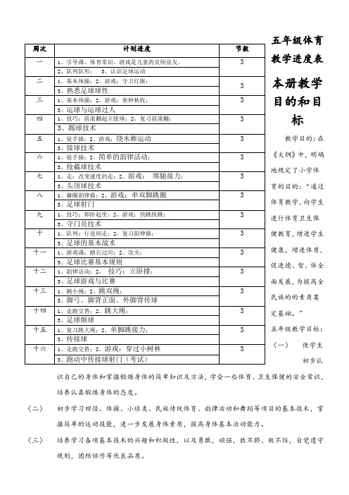 小学五年级体育课教案课程 全册