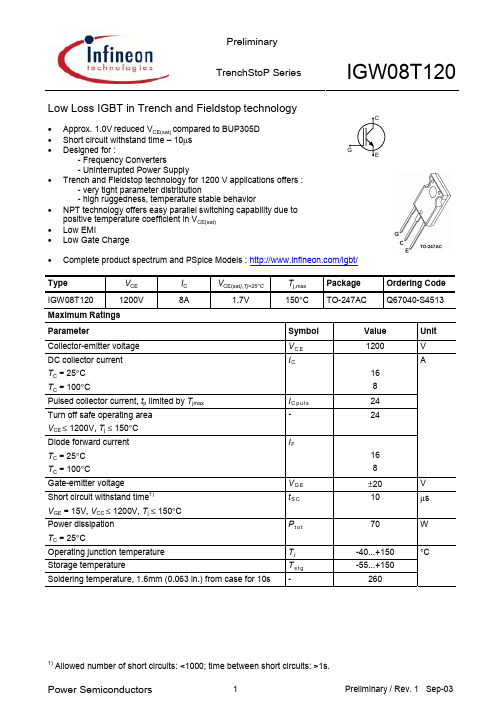 IGW08T120中文资料