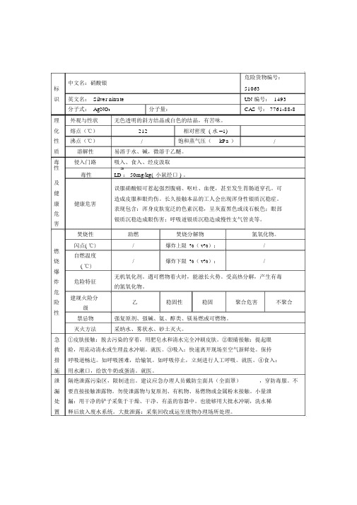 硝酸银的理化性质及危险特性_2036