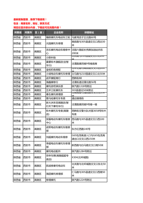 新版陕西省西安市高陵区摩配企业公司商家户名录单联系方式地址大全34家