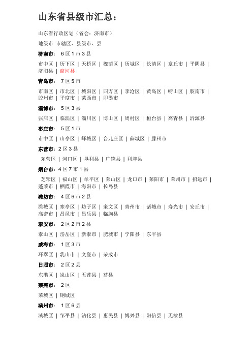 山东省各市县资料