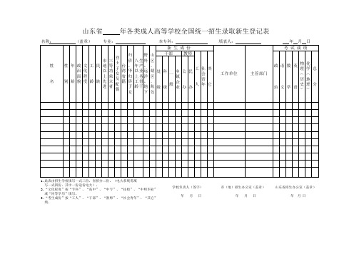 各类成人高等学校全国统一招生录取新生登记表