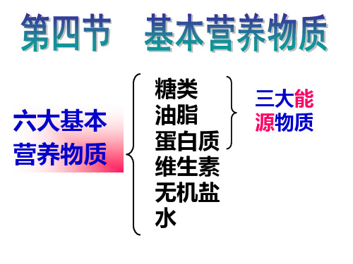 化学必修2第三章第四节基本营养物质课件